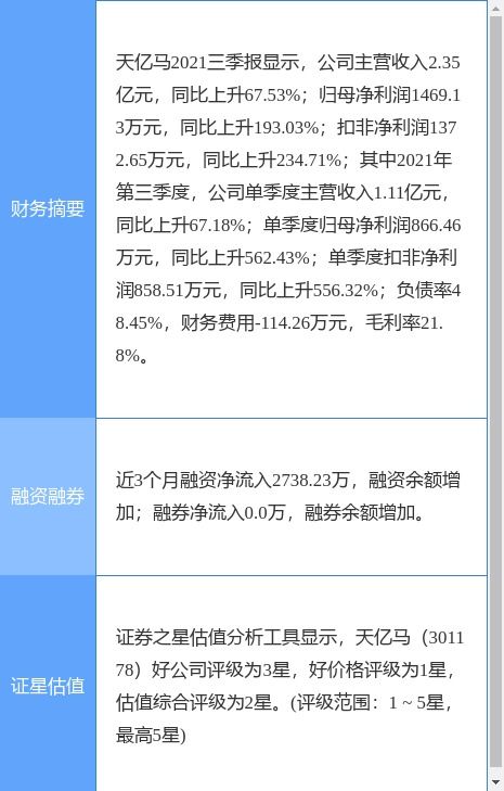 天億馬剝離涉密信息系統(tǒng)集成資質(zhì)，專(zhuān)注信息系統(tǒng)集成服務(wù)